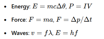 Physics Formulae