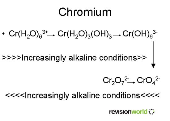 chromium.jpg
