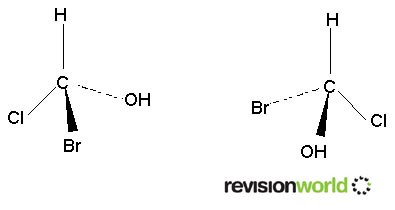 opticalisomerism copy.jpg