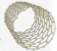 Structure and Bonding of Carbon - Chemistry Revision