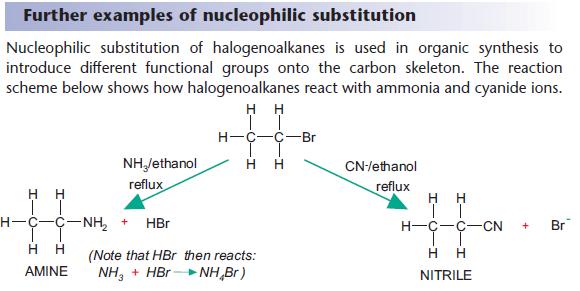 substitution reaction example