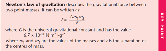 gravitational force between two objects equation