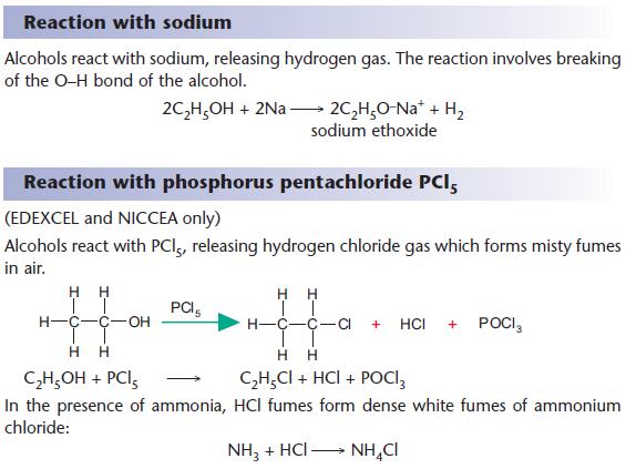 Alcohols Chemistry A Level Revision